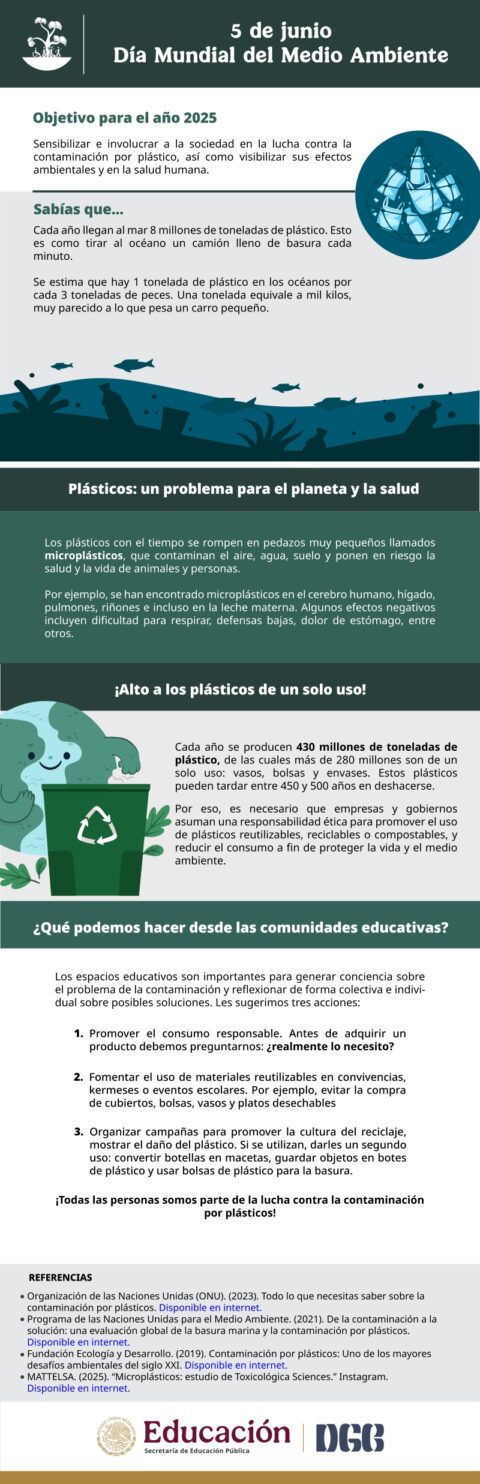 5 de junio - Día Mundial del Medio Ambiente - Prepa Abierta